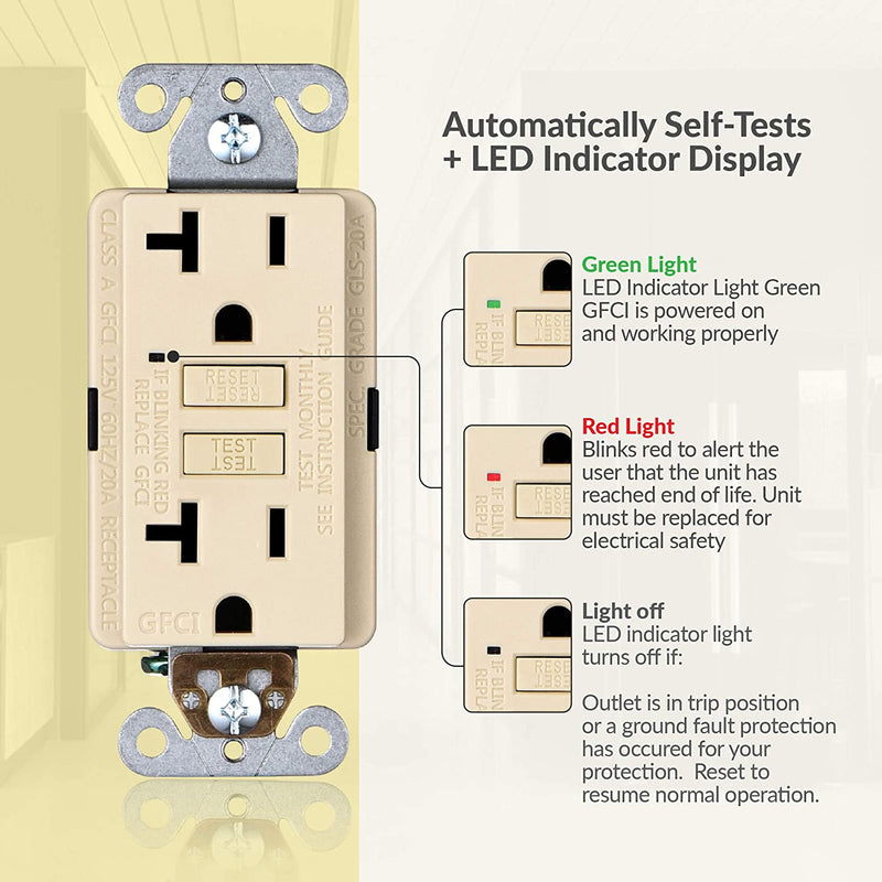 20 Amp Self-Test GFCI Outlet