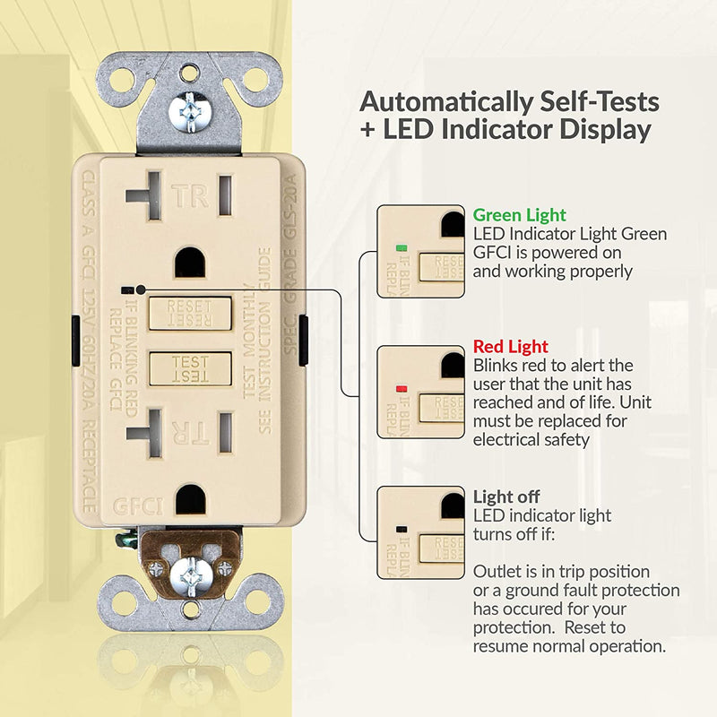 20 Amp Self-Test Tamper Resistant GFCI Outlet