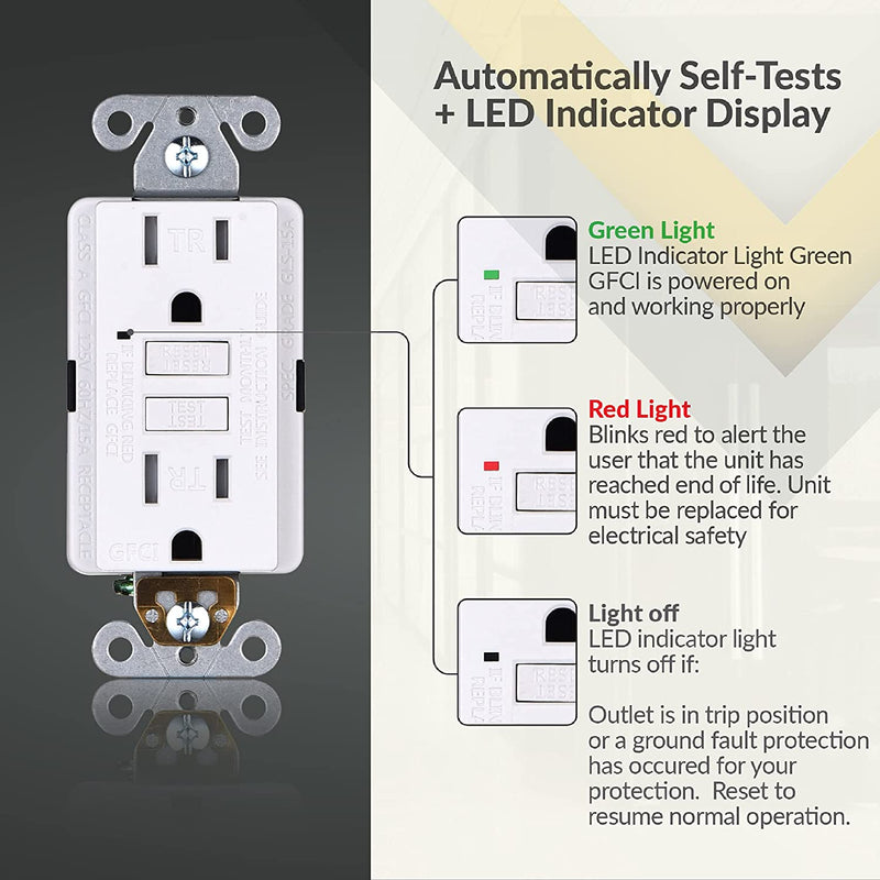 15 Amp Self-Test Tamper Resistant GFCI Outlet