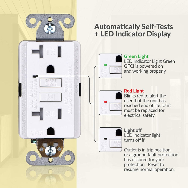 20 Amp Self-Test Tamper Resistant GFCI Outlet