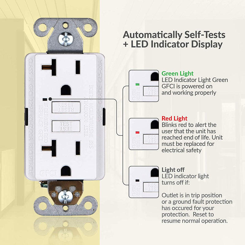 20 Amp Self-Test GFCI Outlet