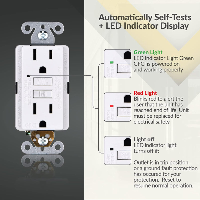 15 Amp Self-Test GFCI Outlet