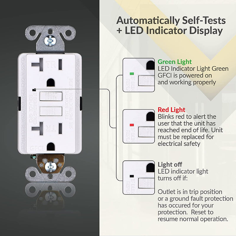 20 Amp Self-Test Tamper Resistant GFCI Outlet