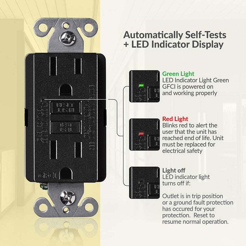 15 Amp Self-Test GFCI Outlet