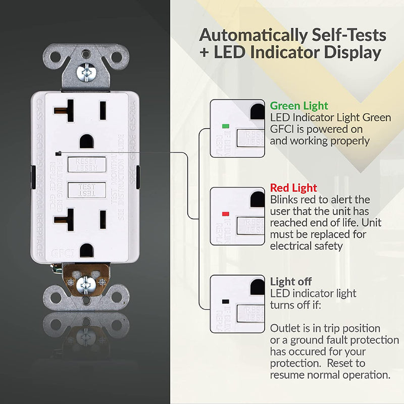 20 Amp Self-Test GFCI Outlet