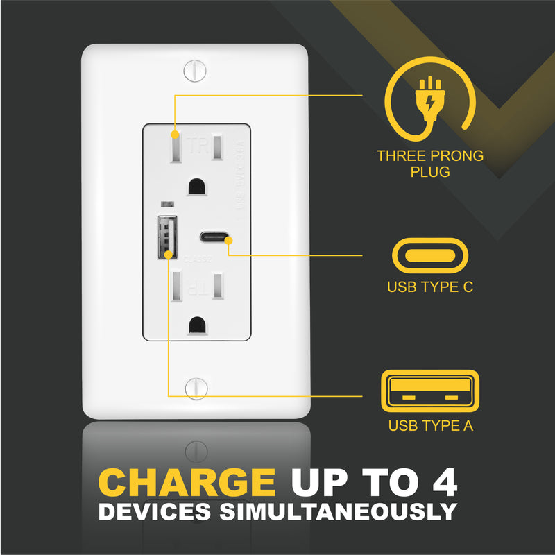 3.6A Type A & C USB Outlet and 15A Decorator Tamper-Resistant Outlet