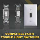 1-Gang Toggle Wall Plate